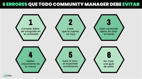 GuÍa Definitiva Del Community Manager Qué Es Y Funciones Diarias