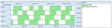 Templates are available for hourly, daily, weekly, monthly, and yearly schedules. Employee Scheduling Example: One 8 hour rotating shift for 4 employees | Learn Employee Scheduling