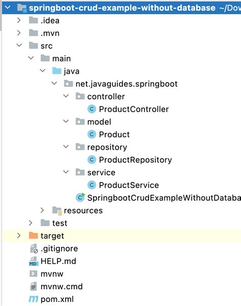 Spring Boot CRUD Example Without Database