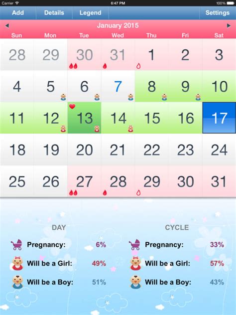 menstrual calendar ovulation calculator and fertility tracker to get pregnant during period