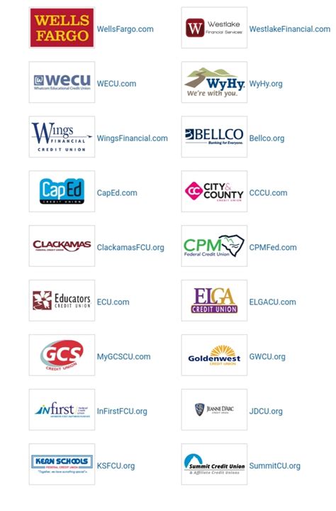 A carding forum may include credit card information that has been illegally obtained. UNOFFICIAL LIST of credit cards and which score th ...