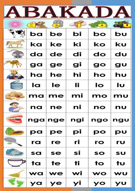 Abakada Laminated Educational Chart A4 Size Photo Paper Tagalog