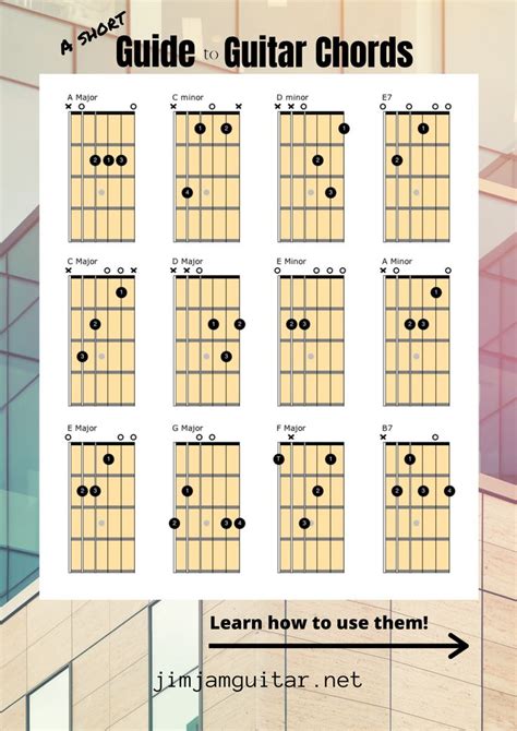 The 11 Easy Guitar Chords For Beginners With Charts