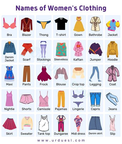 Women Clothes Names Clothes Vocabulary English Clothes Vocabulary Clothes Clothes For Women