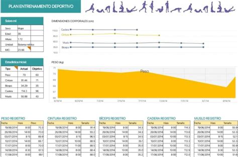 Plantilla Excel Entrenamiento Personal Descarga Gratis