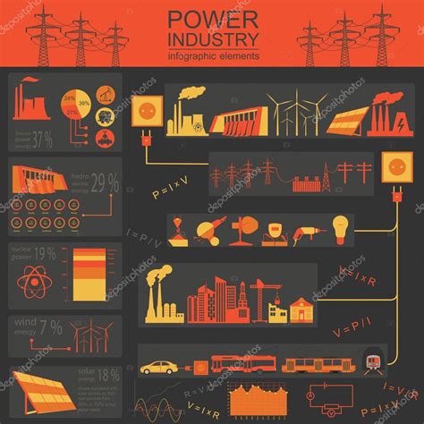 Power Energy Industry Infographic Electric Systems Set Elements For