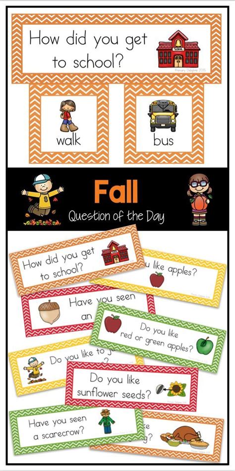 Fall Question Of The Day Graphing Questions