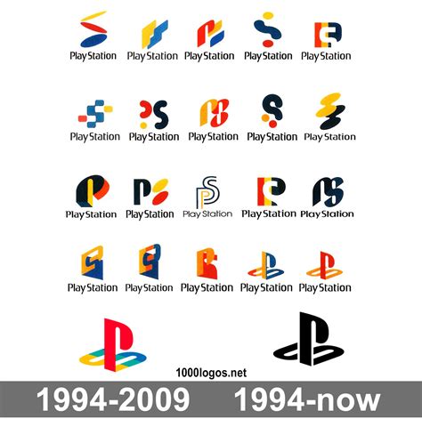 Meaning Playstation Logo And Symbol History And Evolution