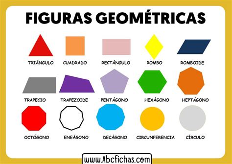 Que Son Las Figuras Geometricas ABC Fichas