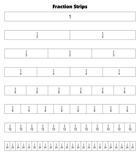 4 Best Printable Strip Fraction Chart