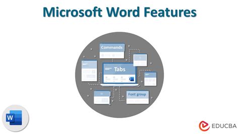 What Are The Features Of Microsoft Word