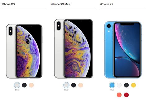 Iphone Xs Xs Max And Xr Announced New Features Specs And More