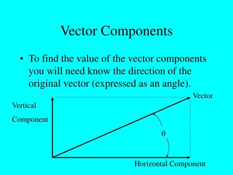 Ppt Vector Components Powerpoint Presentation Free Download Id6593469