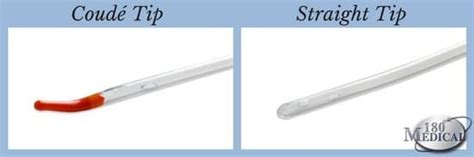 Understanding The Different Types Of Catheters Medical