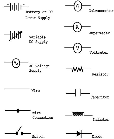 How To Draw Electronic Schematics