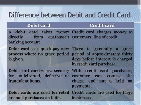 While both visa and mastercard are huge payment processing networks, there are some differences in their acceptance at merchants and the fees that they charge. Difference between credit and debit card - Best Cards for You