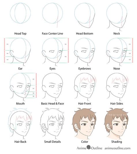 How To Draw Male Anime Face In 34 View Step By Step Animeoutline In 2021 Anime Face Drawing