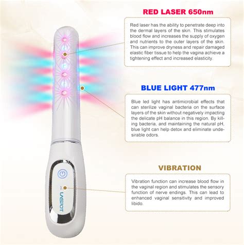Lastek Gynecologic Rehabilitation Infrared Led Light Blue Light Vaginal