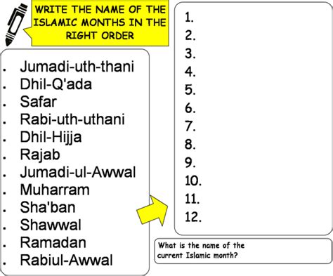 What Are The Islamic Months In Order Moslem Pedia