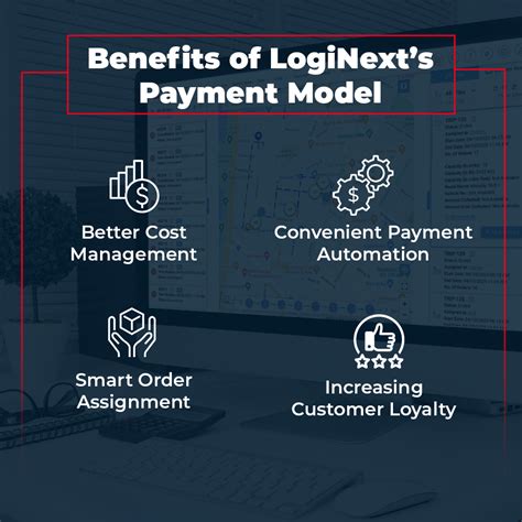 Loginext Blog How Loginexts Logistics Management Software Leveraging