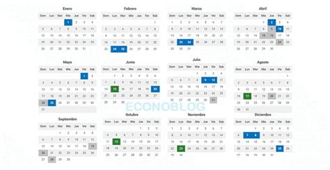 Consultá los días no laborables, feriados inamovibles y los feriados puente del 2021 y 2022 todos los días no laborables de 2021 asuetos, cuáles son feriados inamovibles y por qué no se trabaja esos días, cuáles podrían cambiar de día. Calendario con feriados y fines de semana largos 2020 ...