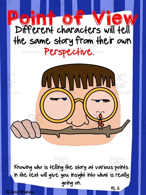 Editable Point Of View Anchor Chart By Teach Simple