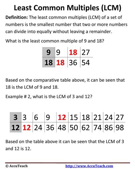 Least Common Multiples Lcm One Pager Accuteach