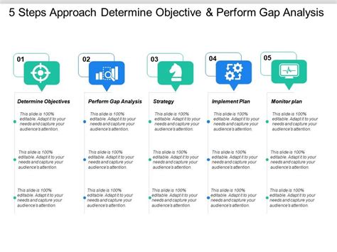 5 Steps Approach Determine Objective And Perform Gap Analysis Powerpoint Templates Download