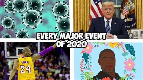Every Major Event Of 2020 So Far Youtube