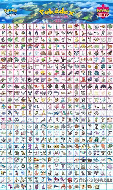 Pokémon World Valencia Toda La Pokédex De Escudo Y Espada En Imagenes