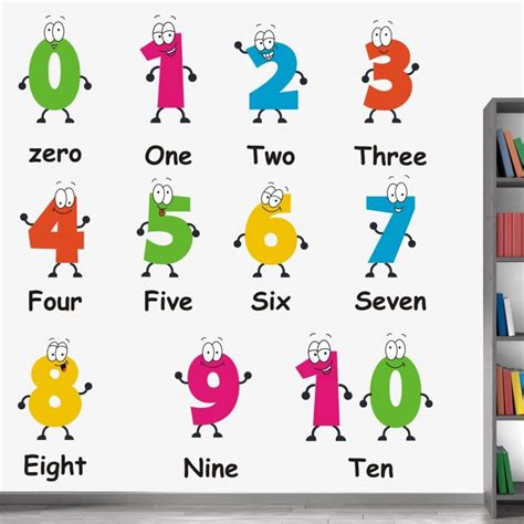 Wall Sticks Numbers 1234 Baby Kids Learning Education