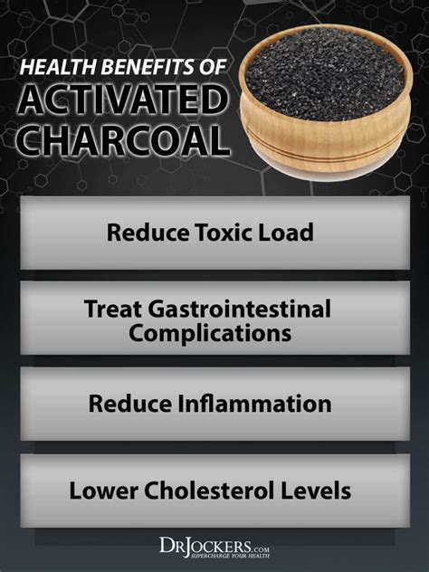 4 Reasons To Use Activated Charcoal