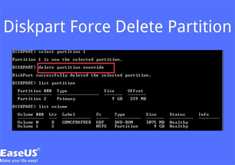 Diskpart Force Delete Partition In Easy Steps 2024 🔥