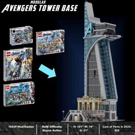 Lego Moc Avengers Tower Base 76269 Mod W Hall Of Armor And Grand