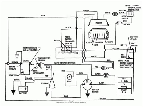 Command engines diagram 4 categories cs pro. 16Hp Kohler Engine Parts Diagram - Wiring Forums