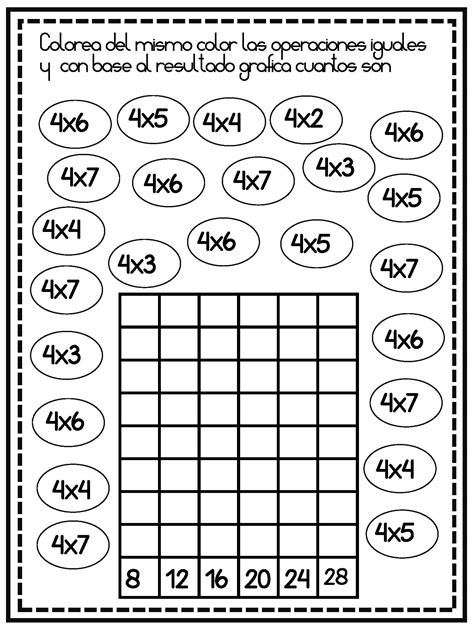 Multiplicaciones Sencillas Fichas De Las Tablas De Multiplicar P Gina Imagenes Educativas