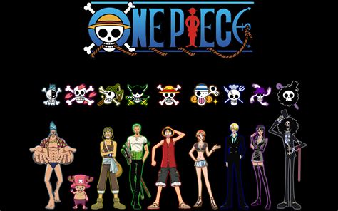 Download and enjoy your favorite one piece wallpaper on your desktop and smartphone. 4K One Piece Wallpaper - WallpaperSafari
