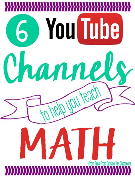 6 Youtube Channels To Help You Teach With Math Videos Teaching Math