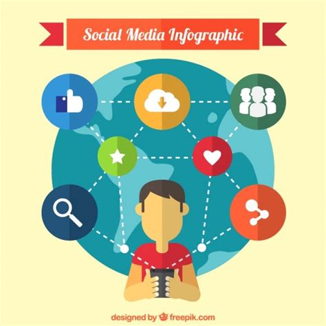 Infographic About Social Networks Vector Free Download