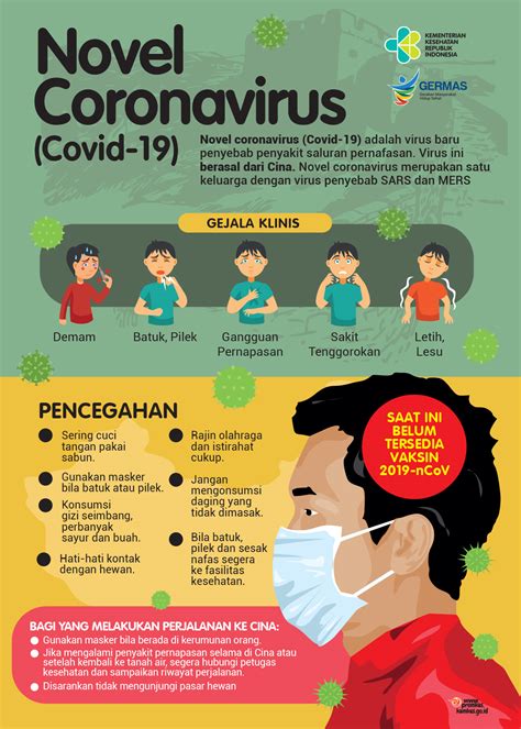 Dilansir dari centers for disease control (cdc) atau pusat pengendalian dan pencegahan penyakit amerika. Tips Mengenali dan Mencegah Corona Virus - Masyarakat Umum ...