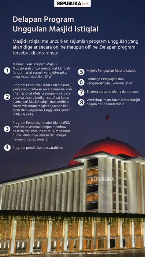 Contoh Program Kerja Pengurus Masjid Istiqlal Sejarah Imagesee Riset