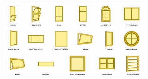 27 Unique Types Of Windows For Your Future Home