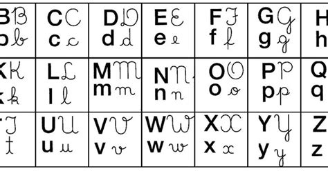 Alfabeto Iiustrado 4 Tipos De Letras Para Imprimir Gratis Images