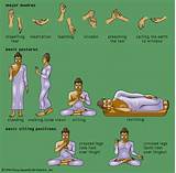 Images of Meditation Positions Pdf