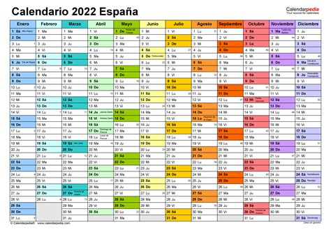 Plantillas De Excel Calendario 2022 Portugues Imagesee