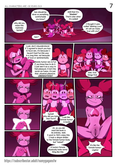 Rule 34 5girls Absurd Res Clitoris Clothed Clothing Comic Comic Page