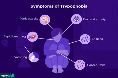 Trypophobia Symptoms Causes And Treatments