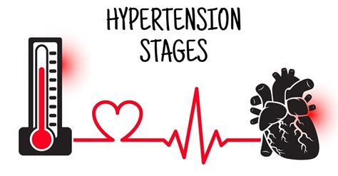 Stages Of Hypertension And Treatment Plan According To Your Stage