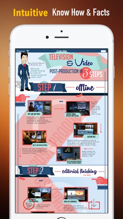 Television Production Guidehandbook By Windyapp Studio