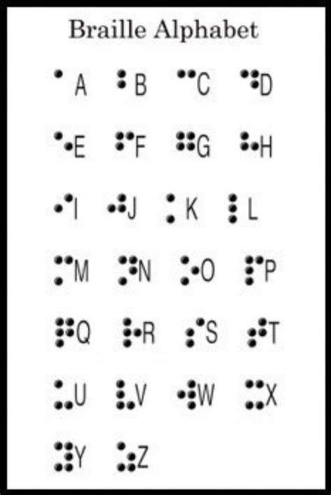 See more ideas about braille alphabet, braille, alphabet. Bataille des formats : Afin que tous puissent lire